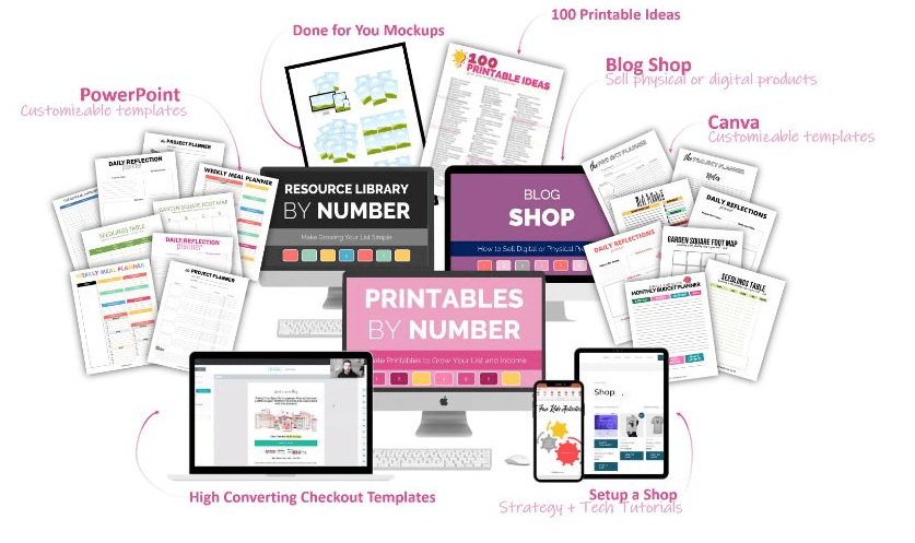 image of everything included in Printables by number to learn to make and sell printables